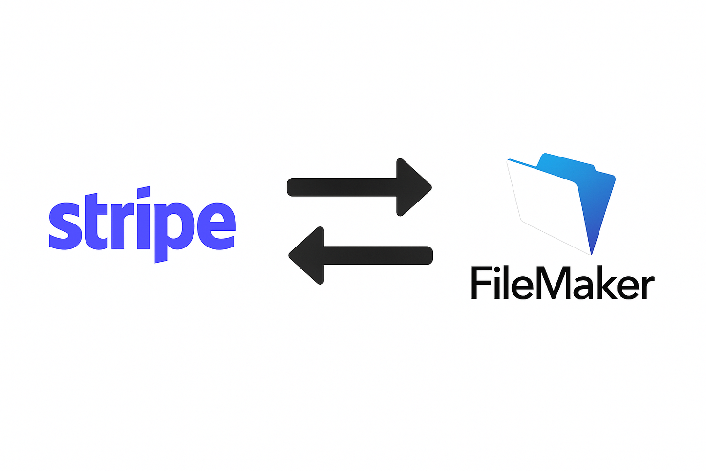 FileMaker ↔ Stripe Integration Module